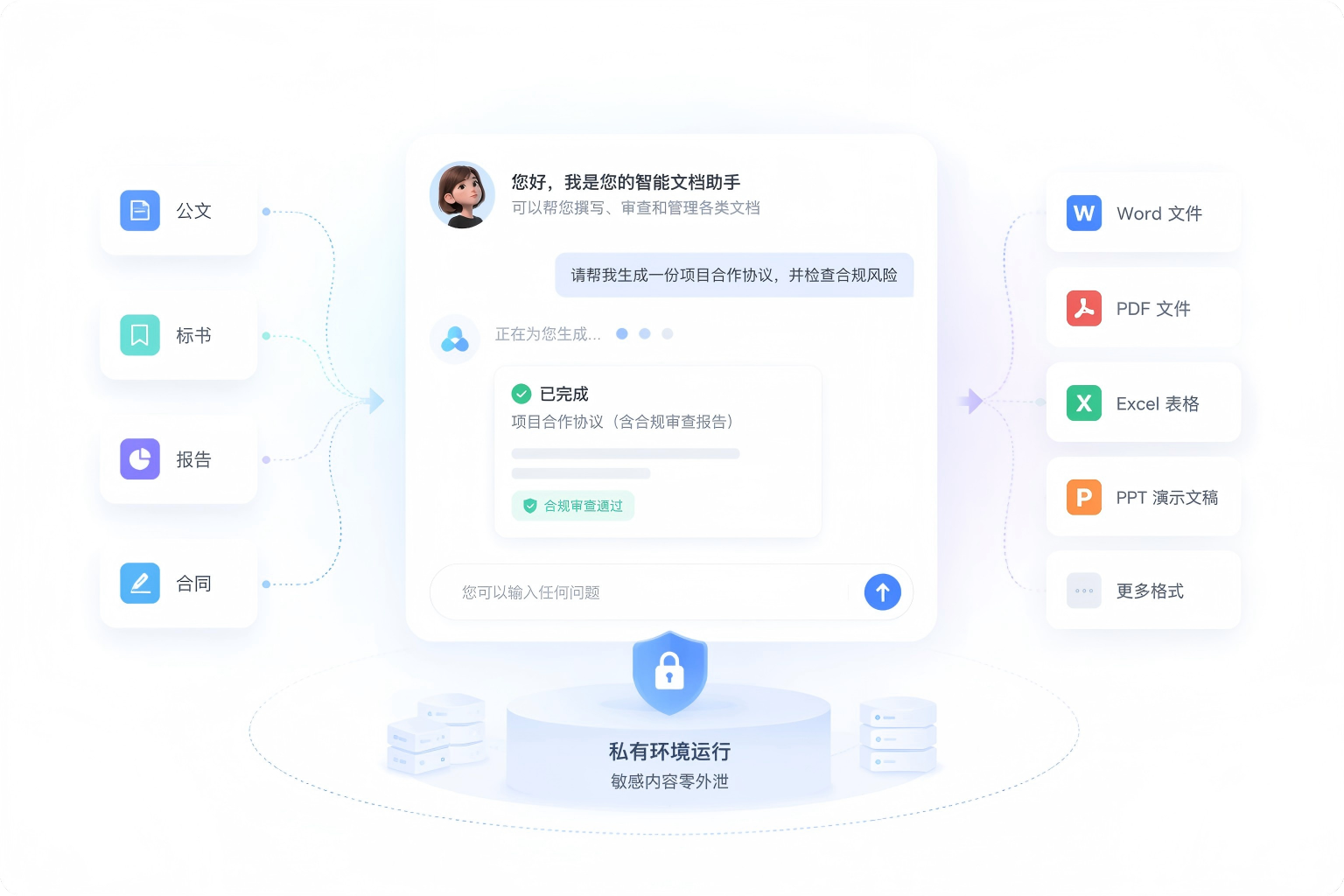 智能文档工作台